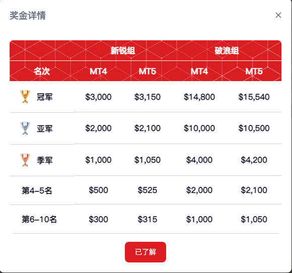 微信图片_20250722154916.png