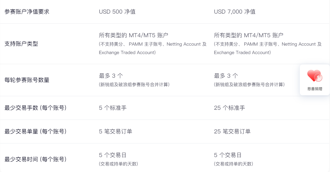 微信图片_20250722160113.png