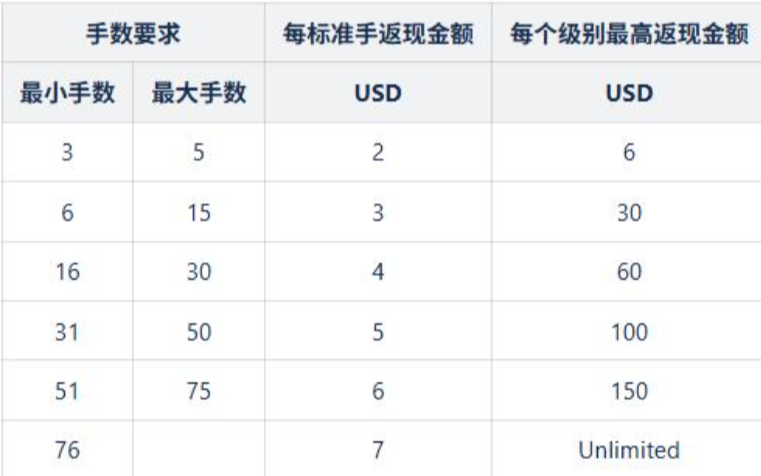 1765850130977395.png 微信图片_20251216085413_299_134.png